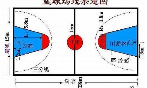 篮球规则300条_《篮球规则》