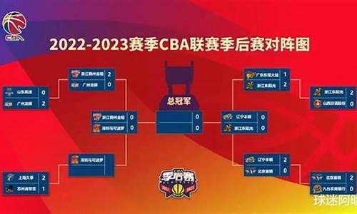 CBA最新赛程时间表现场直播cBA广州对浙江的比赛_cba最新赛程2022