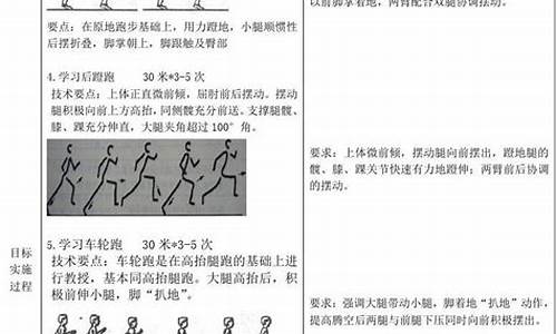 田径短跑理论教案_田径短跑理论知识