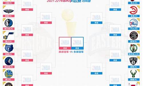 nba季后赛比分情况2021,NBA季后赛比分情况