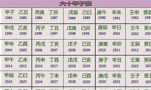 甲子纪年法甲子_甲子纪年法2021