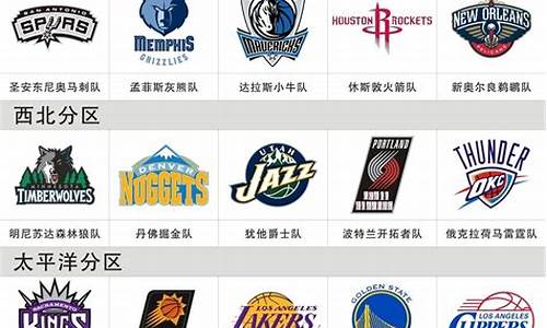 nba西部球队排名,美国nba西部球队排名