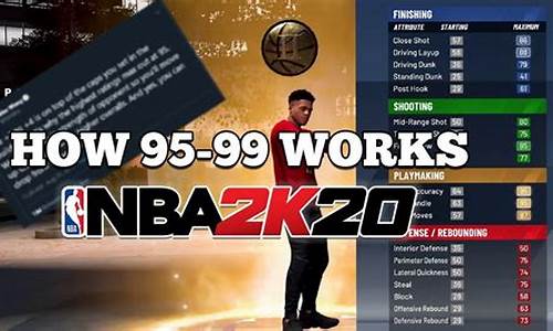 nba2k20怎么创建人物_nba2k20怎么创建自己的阵容推荐