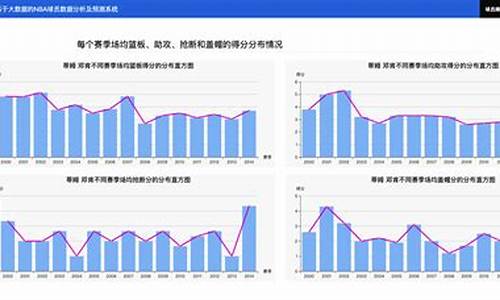 k联赛球员年薪,k联赛中国球员数据