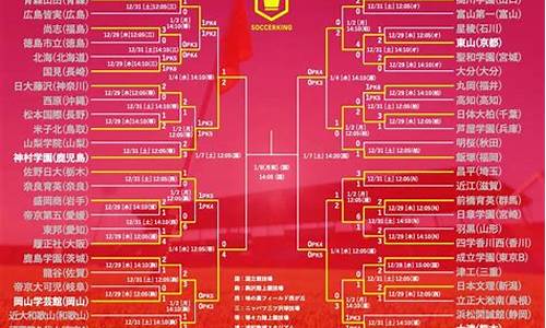 日本足球联赛是第几级别_日本足球联赛级别