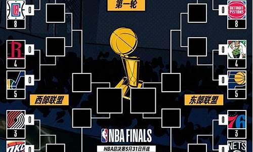 19年nba季后赛杜兰特-19年nba季后赛杜兰特伤之前