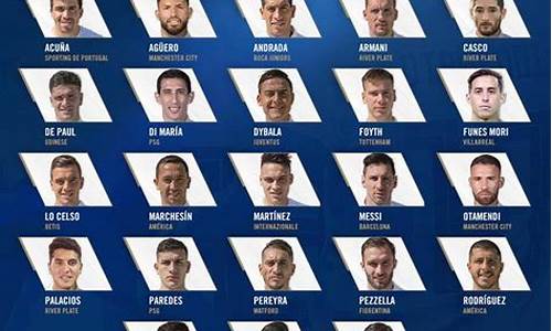 阿根廷足球队员名单身价_阿根廷足球队成员2021